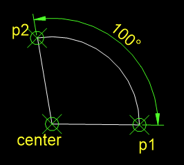 Acet-geom-arc-d-angle の角度取得イメージ